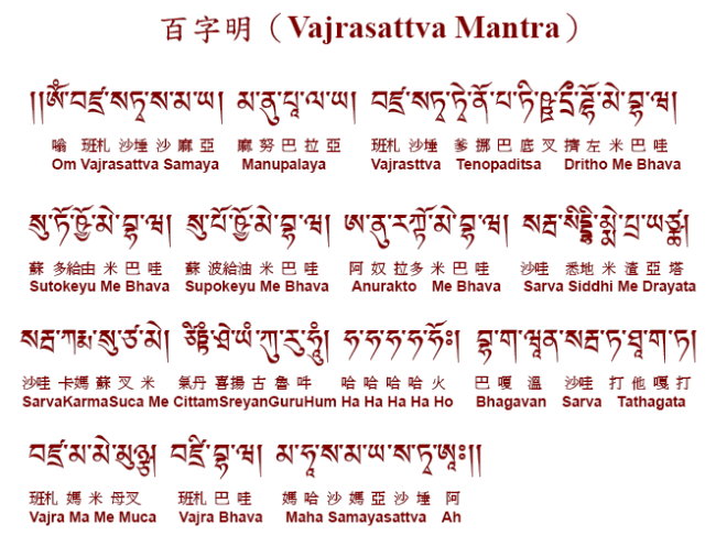 Chants: The Spirit of Tibet - Gyuto Monks of Tibet Songs